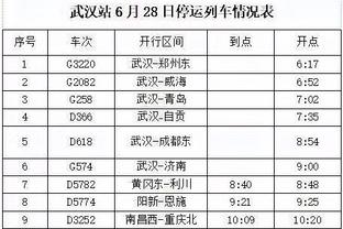 里程碑！东契奇队史常规赛总得分超特里升至第六 将追芬利